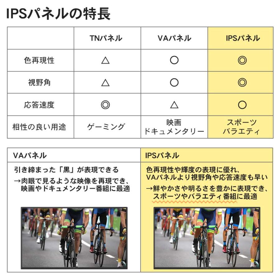 IRIE テレビ 43インチ 43型 中古 東芝ボード内蔵 録画 IPS 外付けhdd