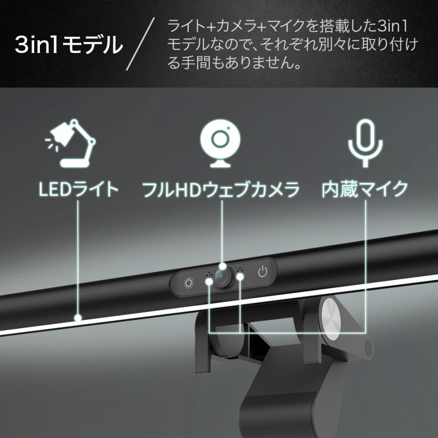 IRIE（FFF SMART LIFE CONNECTED） モニターライト デスクライト LED