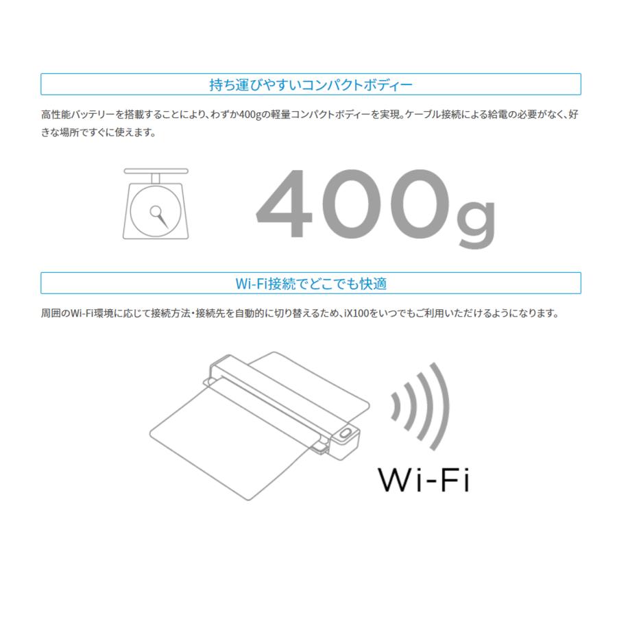 スキャンスナップ スキャナー A3 A4 ホワイト wi-fi 軽量  