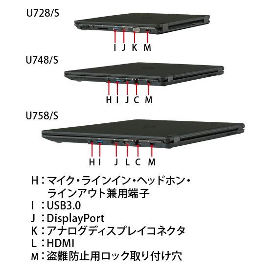 富士通 ノートパソコン パソコン PC FMV LIFEBOOK U758/S