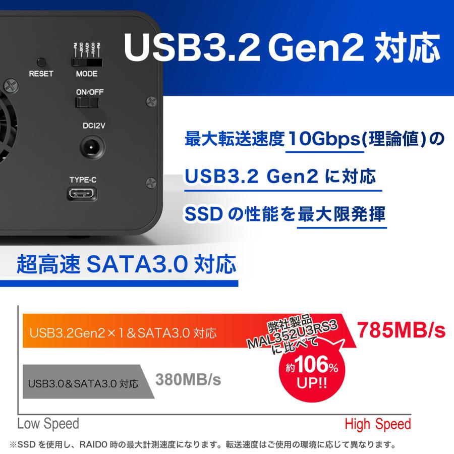RAIDケース HDD ケース 3.5 2.5 2台 Windows11 SATA USB3.2 Gen2 ハードディスク 30TB 2台 最大60TB対応 収納 冷却ファン FFF SMART LIFE CONNECTED MAL-352C3R | MARSHAL（PC） | 02