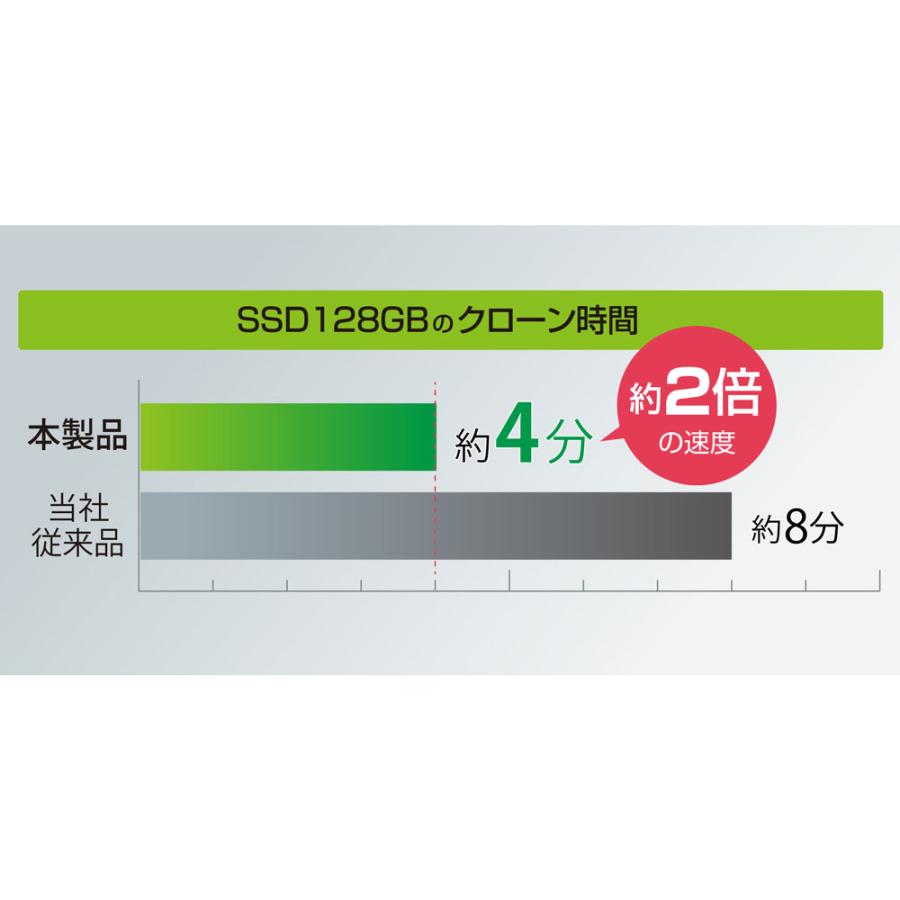 3.5 HDD 4TB 2本セット※管理番号52•53 WD43PURZ | WD43PURZ | WesternDigital WD Purple セキュリティ