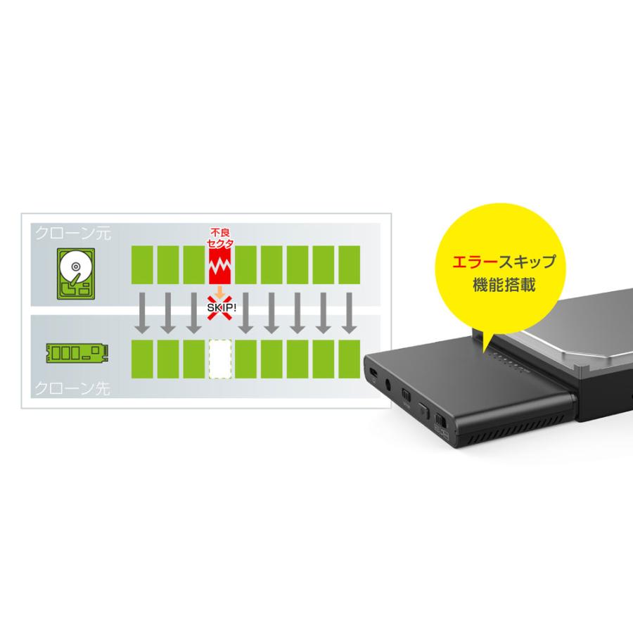 クローン HDD スタンド SATA M.2 NVMe 3.5インチ 2.5インチ ケース 20TB対応 Type- Cケーブル付属 デュプリケーター MAL-53M2NU4｜marshal｜06