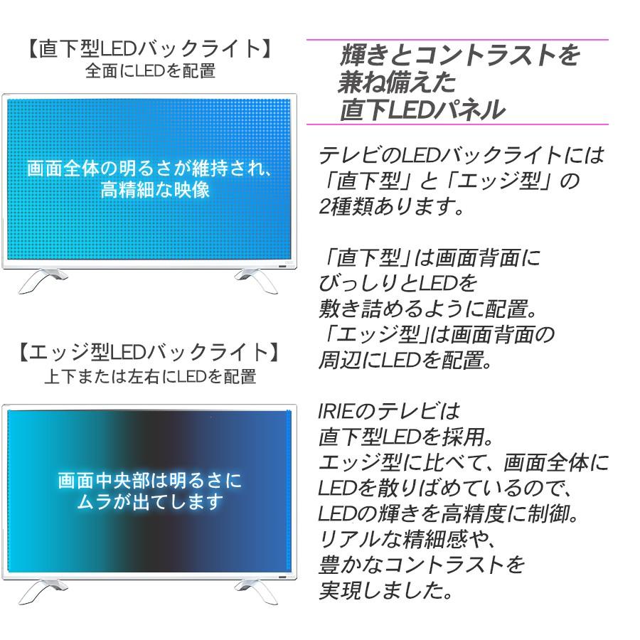 MARSHAL（マーシャル） 液晶 テレビ 32型 ホワイト 32インチ TV 白 外