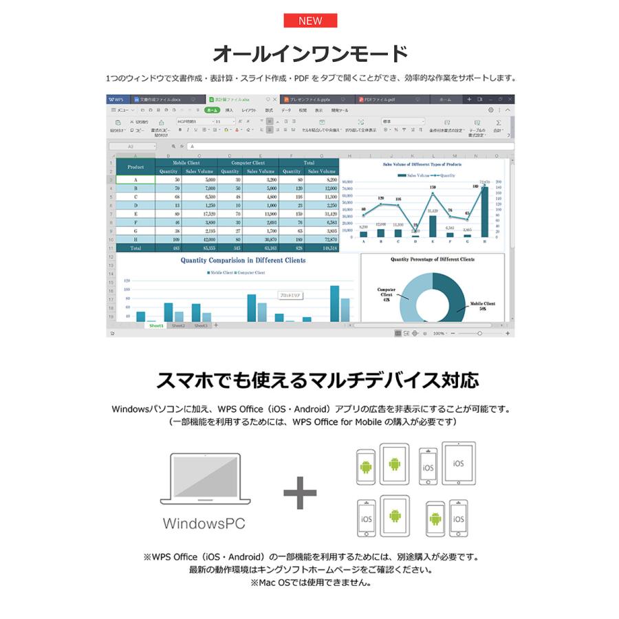 ノートパソコン 新品 Office搭載 Windows11無償アップグレード対応 Win10pro ssd 14.1インチ Celeron 64GB 4GB フルHD WPS Office IRIE FFF-PC03B-WPS｜marshal｜18