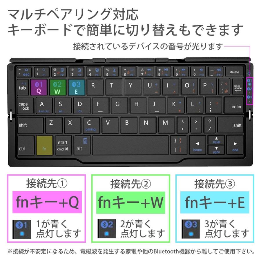 くまたん　ワイヤレスキーボード　4台 Amazon | 【マルチペアリング・4台】Bluetooth/USB無線両対応