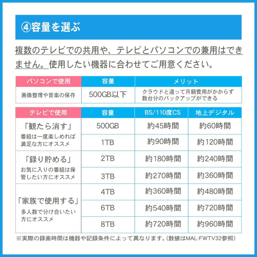 MARSHAL（マーシャル） 外付けHDD ポータブル 4TB テレビ録画 外付け