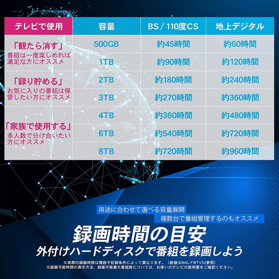 外付けHDD テレビ録画 1TB Windows10対応 REGZA ブラック USB 3.1 Gen1 据え置き 外付けハードディスク MAL31000EX3-BK｜marshal｜07