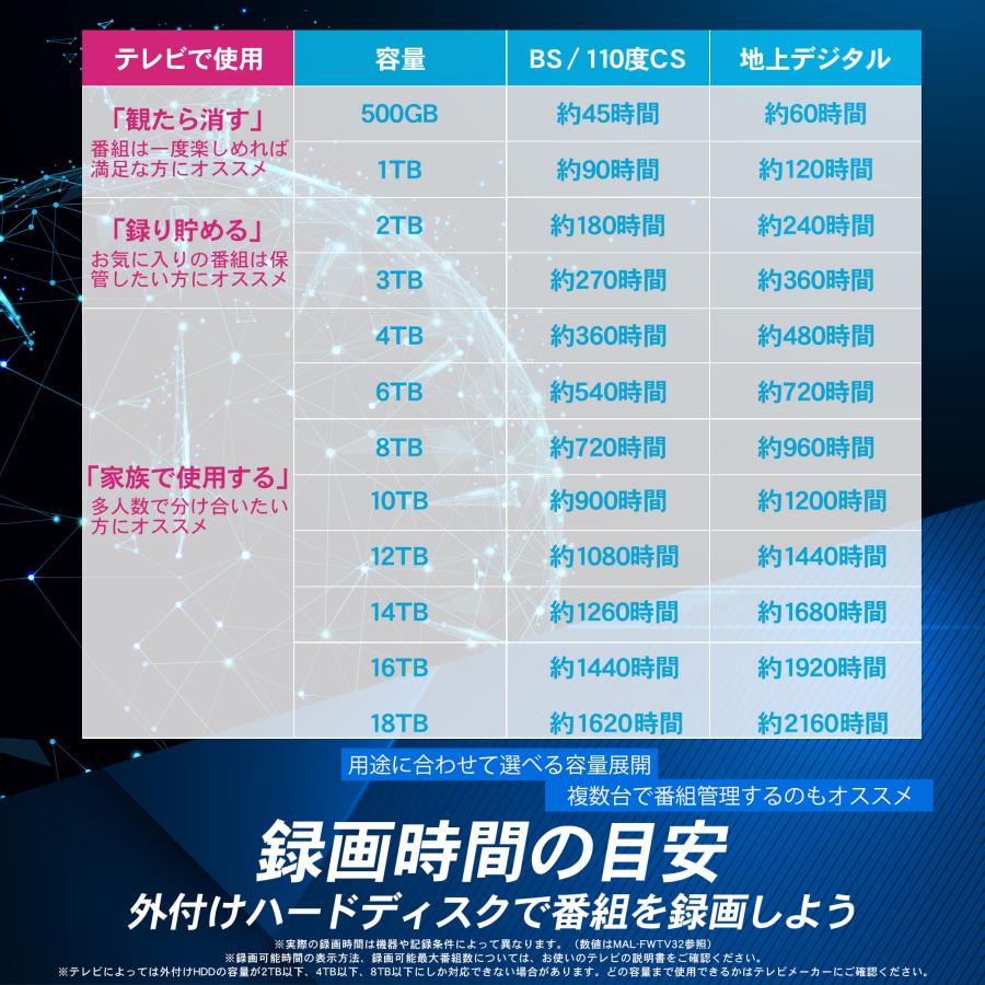 MARSHAL（マーシャル） 外付けHDD 3TB テレビ録画 Windows10対応 REGZA