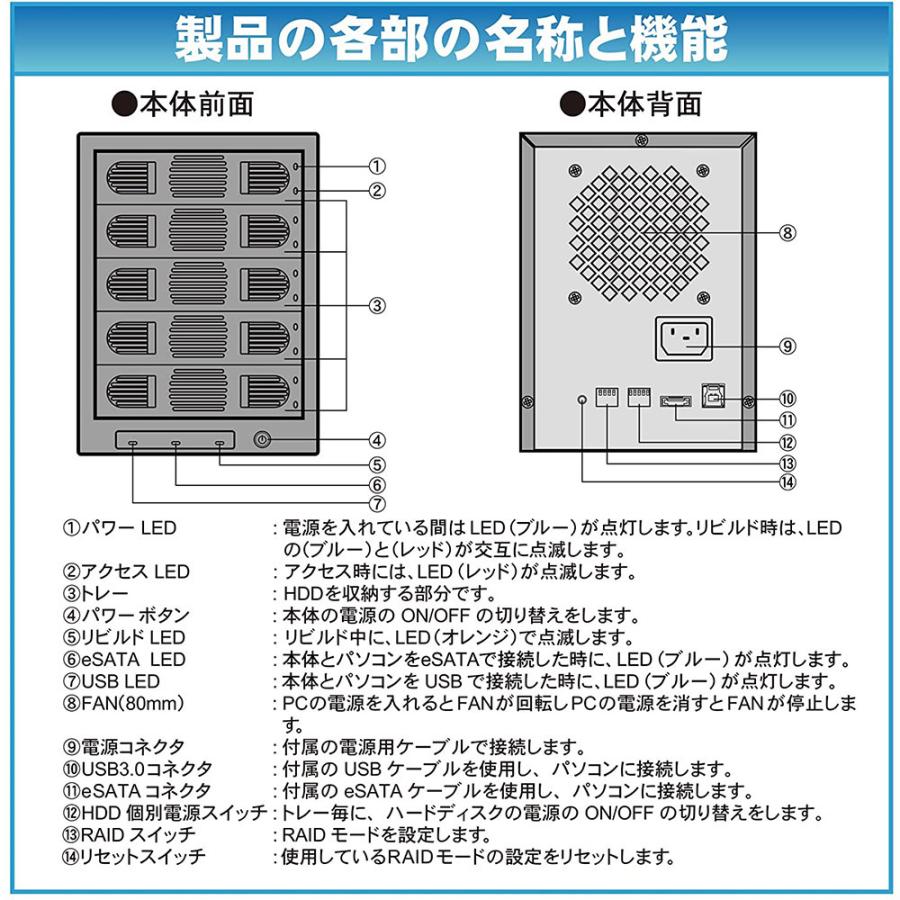 MARSHAL HDD ケース USB3.0 RAID機能付 5台収納HDDケース SATA MAL355EU3R｜marshal｜03