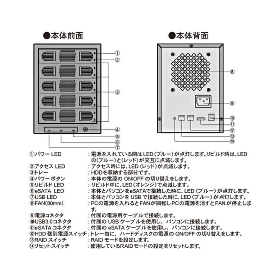 MARSHAL(PC) hddケース 5台 USB3.0 RAID機能 sata 外付け 4tb MARSHAL(PC) hddケース 5台 USB3.0 RAID機能 sata 外付け 4tb