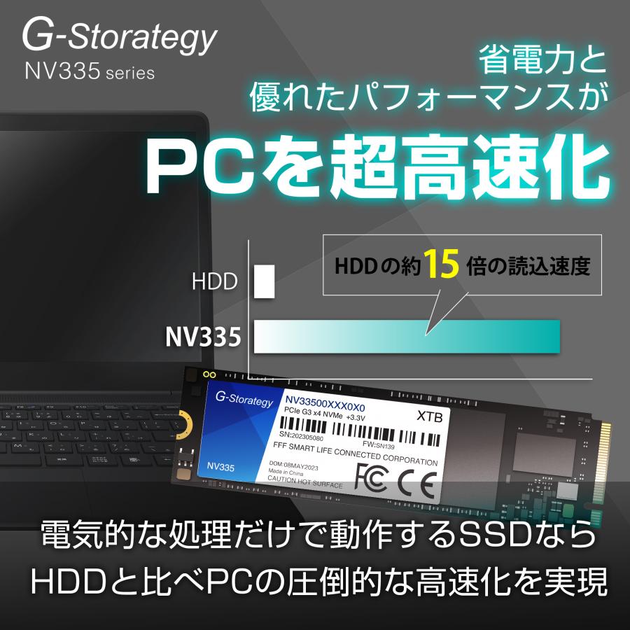 M.2 SSD 2TB R:7000MB/s W: 6500MB/s新品未使用 gadgeteer_mzvl22t0hblb-00bl7