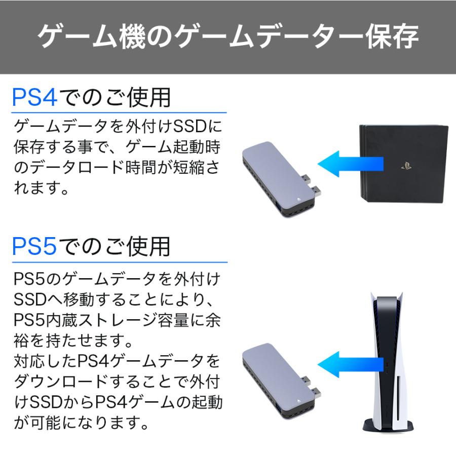 IRIE（FFF SMART LIFE CONNECTED） G-Storategy SSD 外付け 256GB 小型