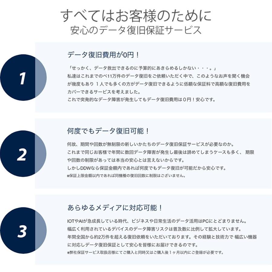 東芝 dynabook T65/CG (PT65CGP-RJB) スタンダードノートPC dynabook T65・T55 トップページ