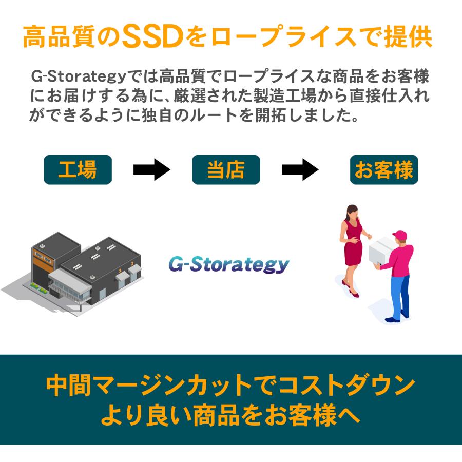SSD 2TB 内蔵 M.2 3D NAND 増設 読み取り552MB/s 書き込み510MB/s 高