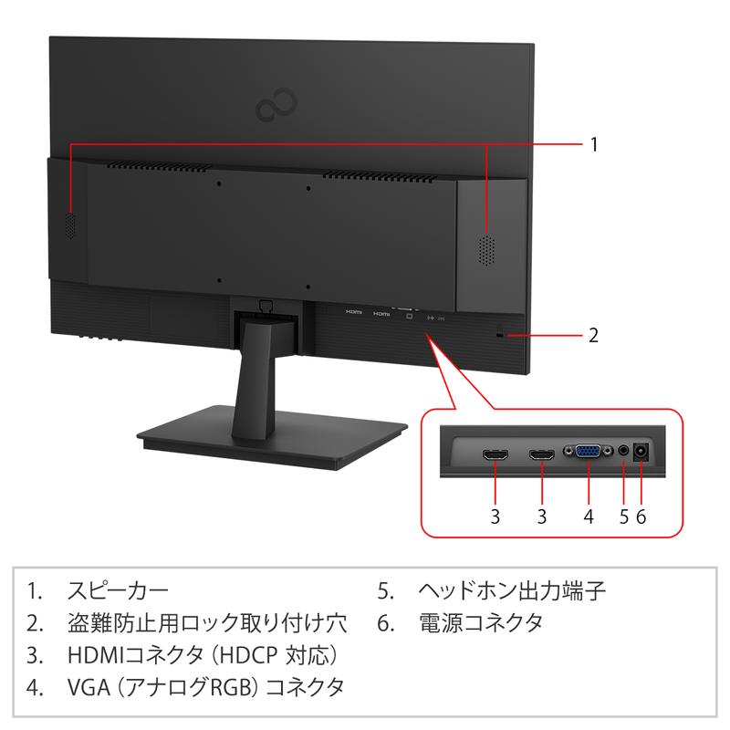 富士通（FUJITSU） モニター 23.8インチ 新品同様 パソコン用