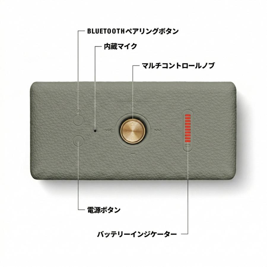 Marshall（マーシャル） ワイヤレススピーカー EMBERTON III Sage
