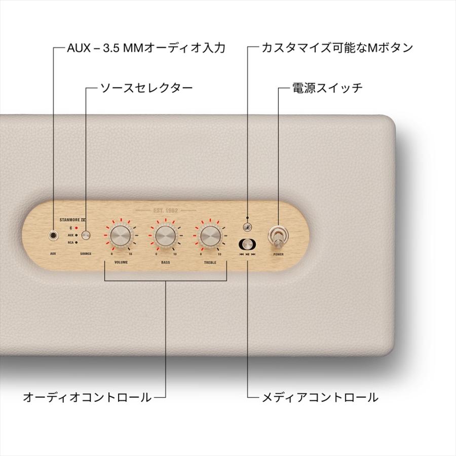 Marshall（マーシャル） ワイヤレススピーカー STANMORE4-CREAM