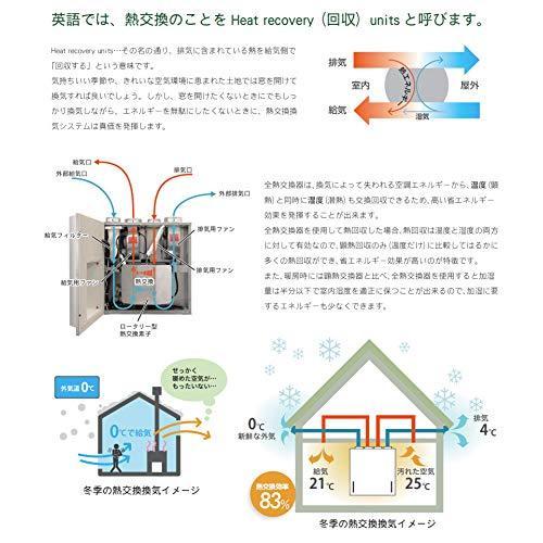 ガデリウス インダストリー Gadelius Industry F5 バグフィルター フレクト換気システム Rdkg Rdkr Rdks Fl Rd システムベッド Apsaojose Com Br