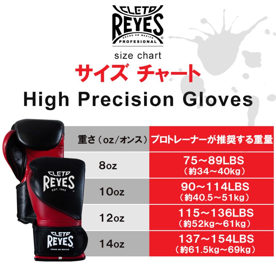 Reyes(ボクシング用品) REYES レイジェス グローブ ボクシング Reyes(ボクシング用品) REYES レイジェス グローブ ボクシング