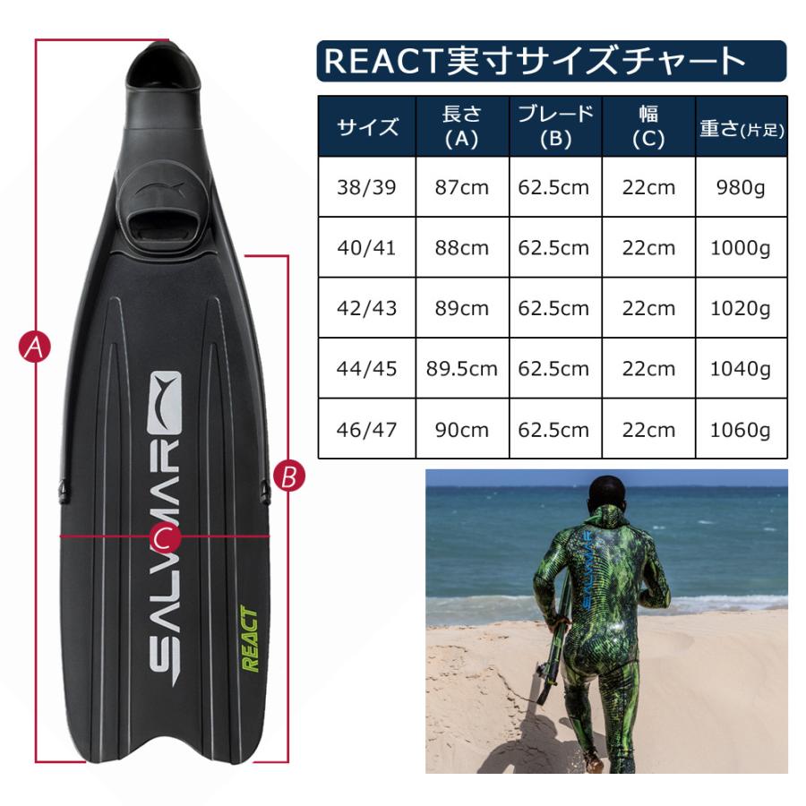 Salvimar サルビマー ロングフィン REACT フィン ダイビング 魚 Salvimar サルビマー ロングフィン REACT フィン ダイビング 魚