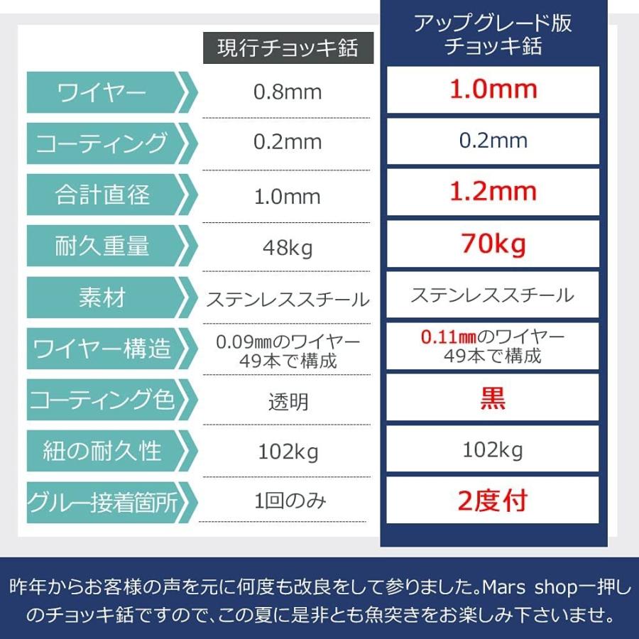 Spear Seals スピアシールズ用 チョッキ 銛先 チョッキ銛 手銛 スピアフィッシング 銛 ダイバーにもおすすめ ヤス ポールスピア｜marsplanet｜08