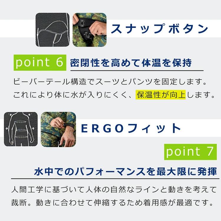 Salvimar サルビマー ウェットスーツ N.A.T 5.5mm 2ピース 裏スキン