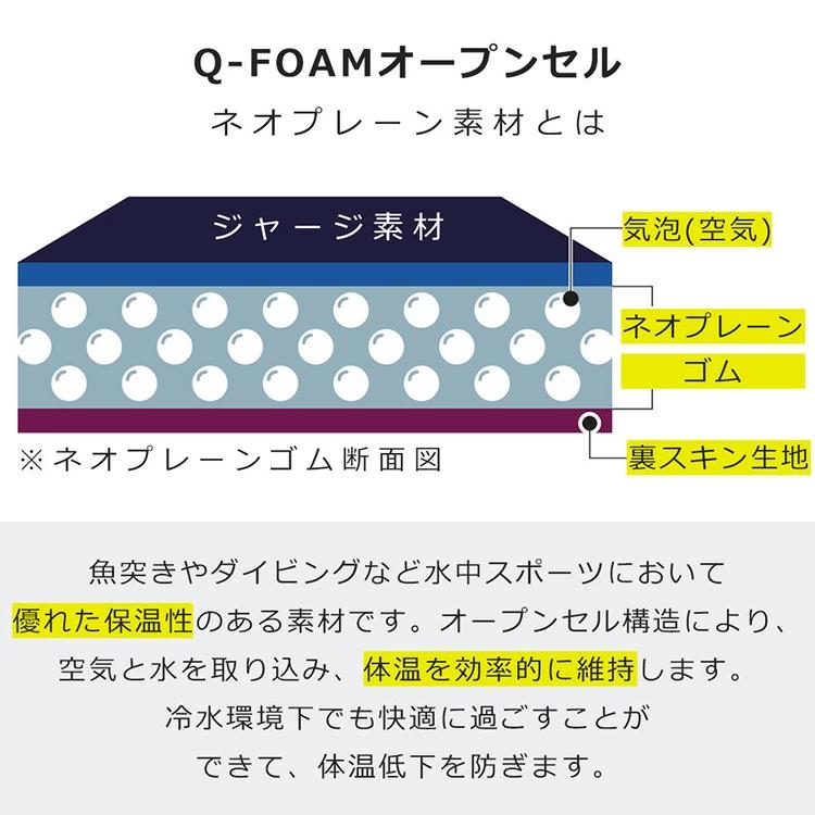 Salvimar サルビマー ウェットスーツ N.A.T 5.5mm 2ピース 裏スキン