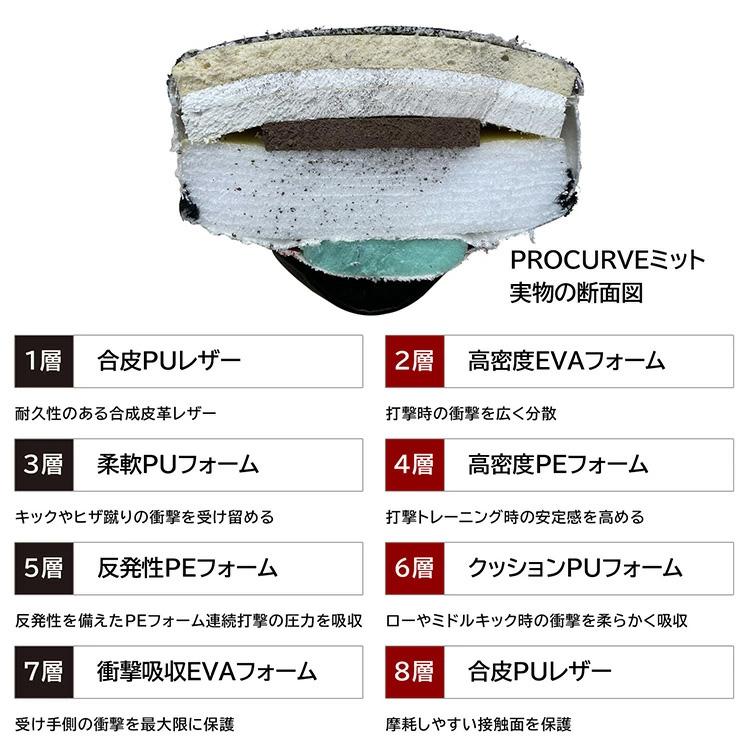 THREE ARMS ボクシング ミット キックミット 左右 セット キック