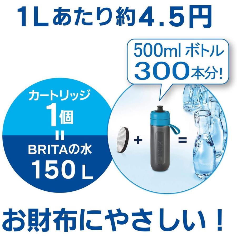 ブリタ BRITA カートリッジ 1個付き ボトル型浄水器 水筒 0.6L ピンク 青 黄色 KBACCP1 アクティブ 600ml｜mart-in｜03