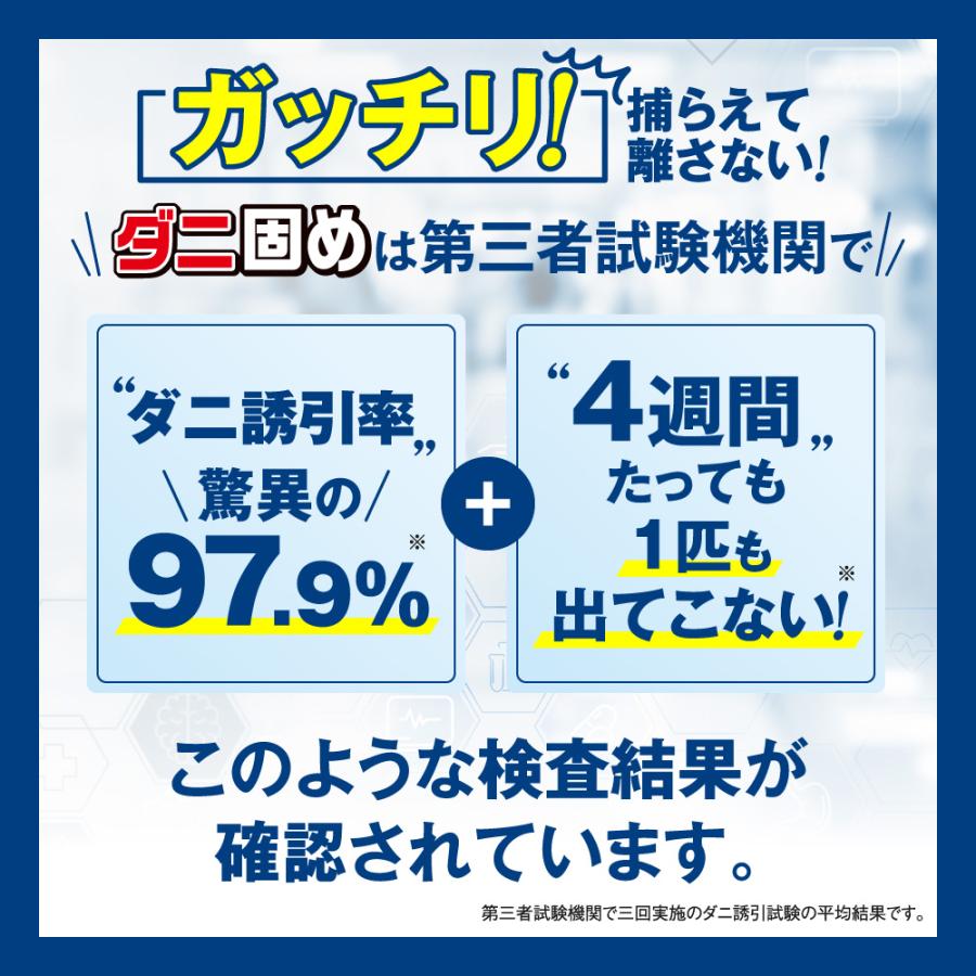 公式 グロリアス製薬 ダニ固め ダニ捕獲シート ベッド ダニ捕りマット