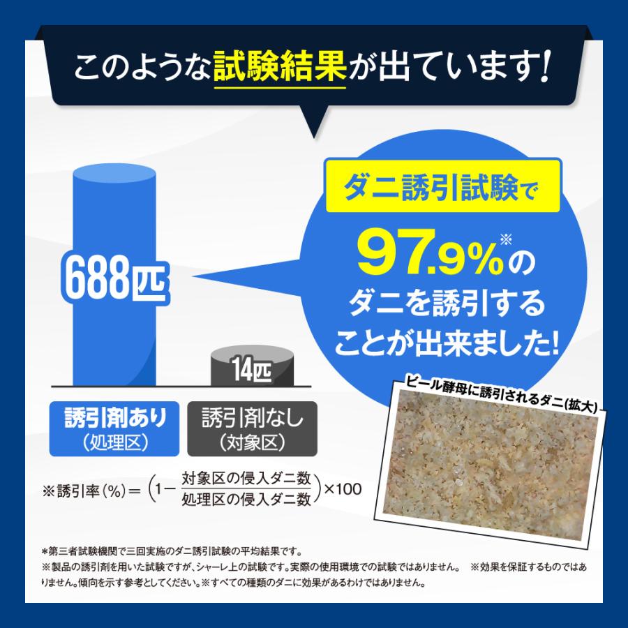 公式 グロリアス製薬 ダニ固め ダニ捕獲シート ベッド ダニ捕りマット