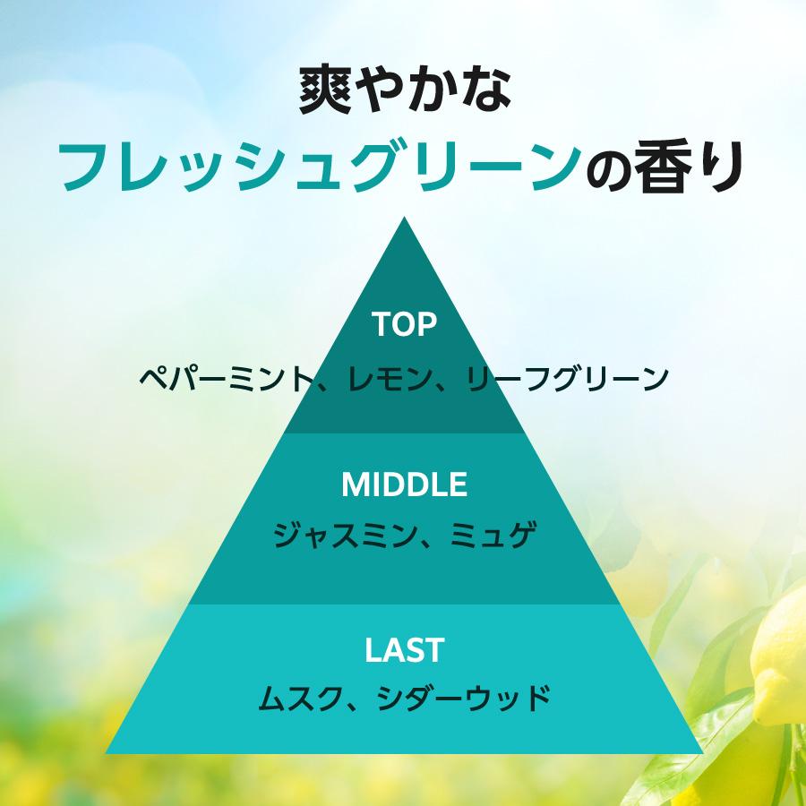 リボネルEXプレミアム　消毒用ジェル×7個セット（未開封） リボネルEXプレミアム 消毒用ジェル×7個セット（未開封） リボネルEX