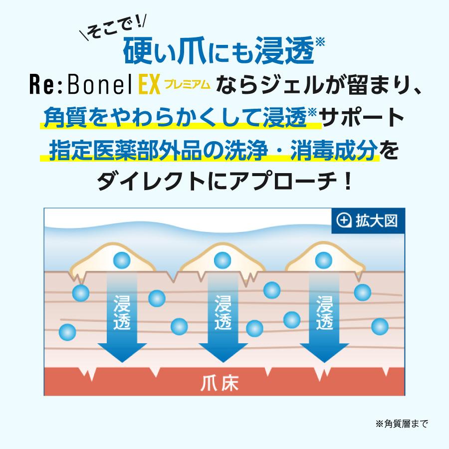 リボネルEXプレミアム　消毒用ジェル×7個セット（未開封） リボネルEXプレミアム 消毒用ジェル×7個セット（未開封） Amazon