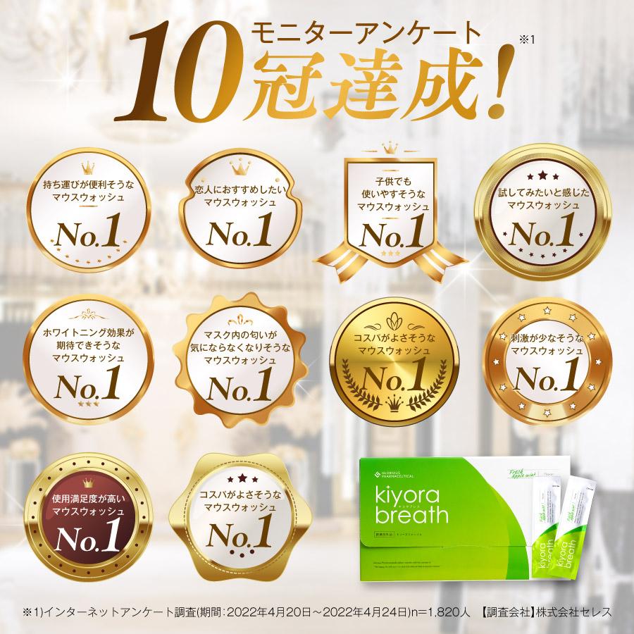 公式 キヨラブレス (単品)│薬用マウスウォッシュ 個包装 携帯用 口臭