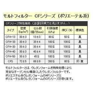 モルトフィルター CFH-13 厚み45mmx幅1Mx長2M(色・カットサイズ選択可能 カット賃込)｜maru-suzu｜02