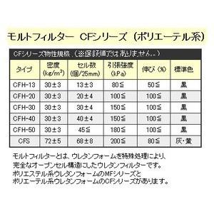 モルトフィルター CFH-20 厚み70mmx幅1Mx長2M(色・カットサイズ選択可能 カット賃込)｜maru-suzu｜02