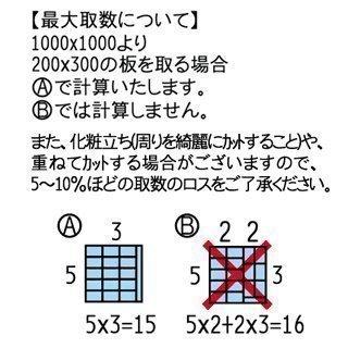 ポリエチレンフォーム L-600 厚20mm×1M×1M 各色 サンぺルカL600 カット  灰・黒｜maru-suzu｜03