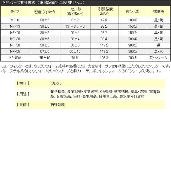 モルトフィルター MF-13 厚み5mmx幅1Mx長2M(色・カットサイズ選択可能 カット賃込)｜maru-suzu｜06