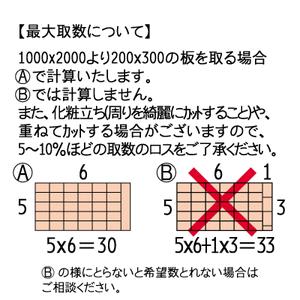 モルトフィルター MF-20 厚み25mmx幅1Mx長2M(色・カットサイズ選択可能 カット賃込)｜maru-suzu｜05