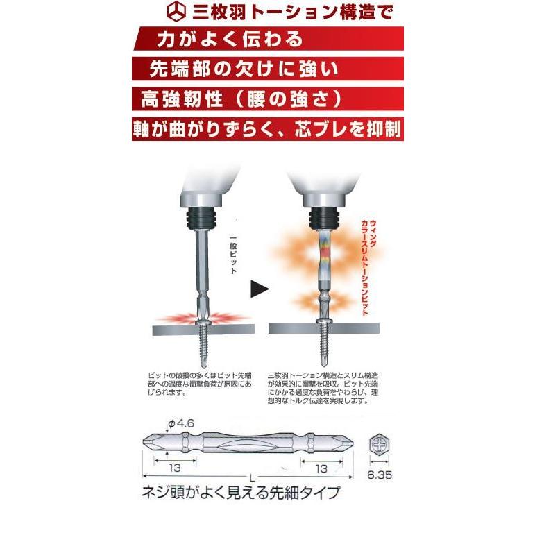 アネックス(ANEX) カラービット トーションタイプ スリム +2x85 5本組 ACTM5-2085 タナカ金物プロ-【メール便対応】アネックス ACTM5-2085 カラースリム