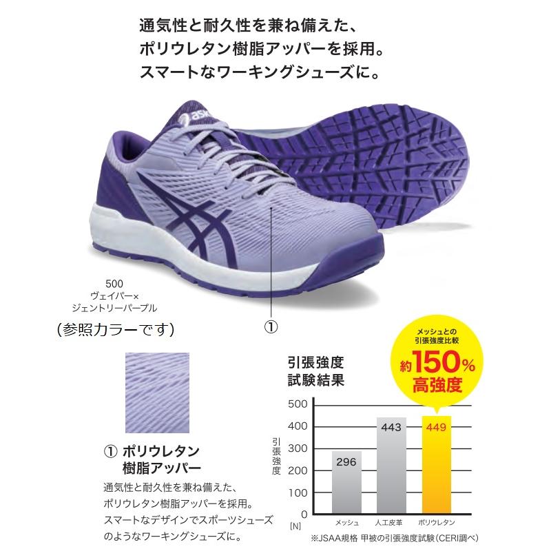 ASICS アシックス ウィンジョブ CP121 ローカット 紐タイプ ASICS アシックス ウィンジョブ CP121 ローカット 紐タイプ