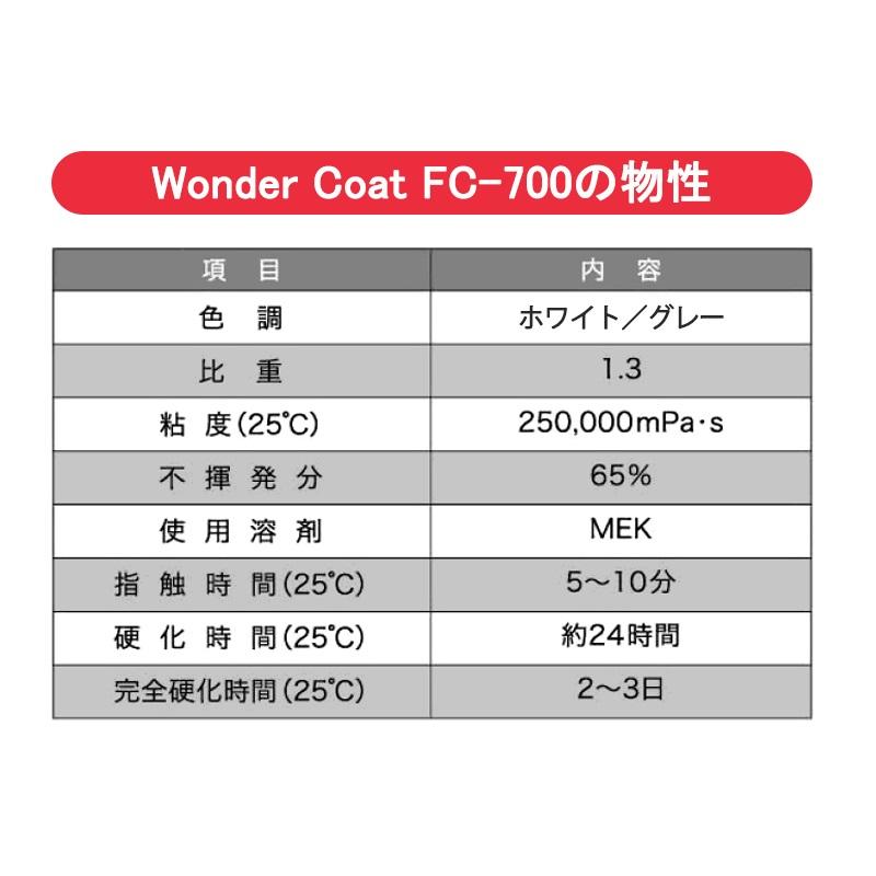 ヘルメチック ワンダーコート FC-700  チューブタイプ 100g  フッ素樹脂系コーティング材料 耐熱・耐薬品・耐油に強い ノンシロキサンタイプ 電設・電気機器｜maru09｜05