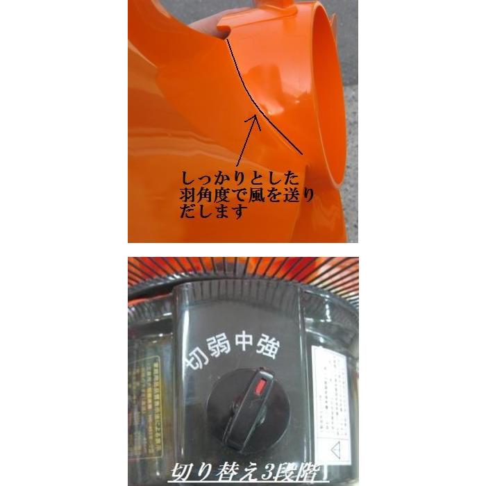 鯛勝産業 【配送条件有】鯛勝産業 工業用大型扇風機45cm羽根HX-450