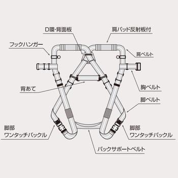 基陽KHじゃばらストレッチフルハーネスX型Ｌ寸ワンタッチ式FXVGSL-L2
