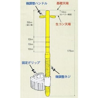 わたなべ レベルポインター(固定グリップ付)【※100個入り】D10 わたなべ レベルポインター(固定グリップ付)【※100個入り】D10