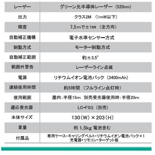 送料無料】LTC(テクノ販売)CPX-1G グリーンレーザー フル 送料無料】LTC(テクノ販売)CPX-1G グリーンレーザー フル