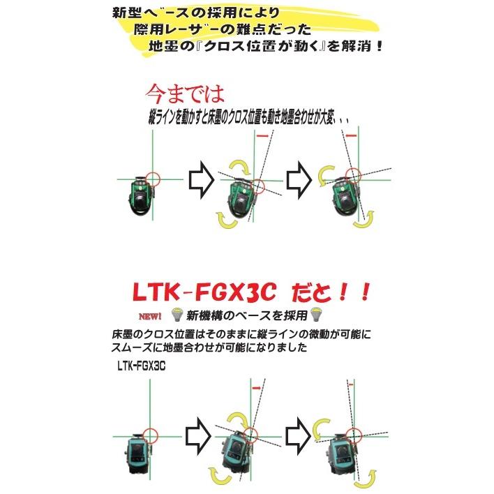 送料無料】LTC(テクノ販売)LTK-FGX3C 3Dグリーンレーザー【高 送料無料】LTC(テクノ販売)LTK-FGX3C 3Dグリーンレーザー【高