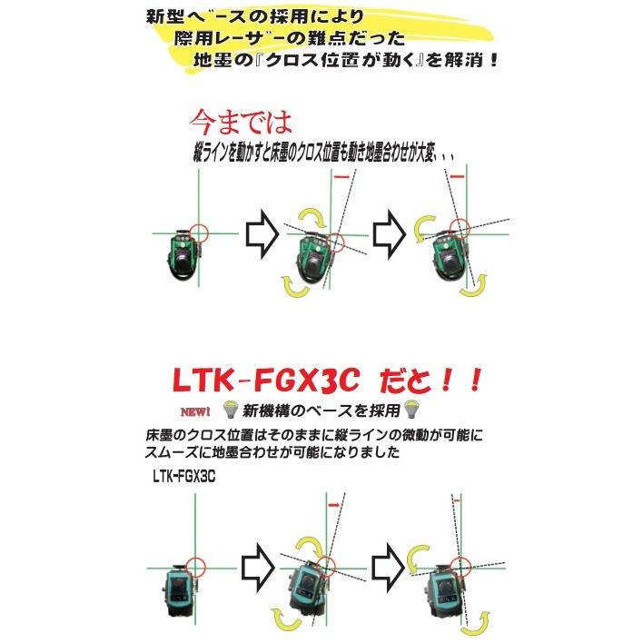 【送料無料】LTC（テクノ販売）LTK-FGX3C　3Dグリーンレーザー【高輝度】フルライン グリンラインレーザー墨出器｜maru09｜03