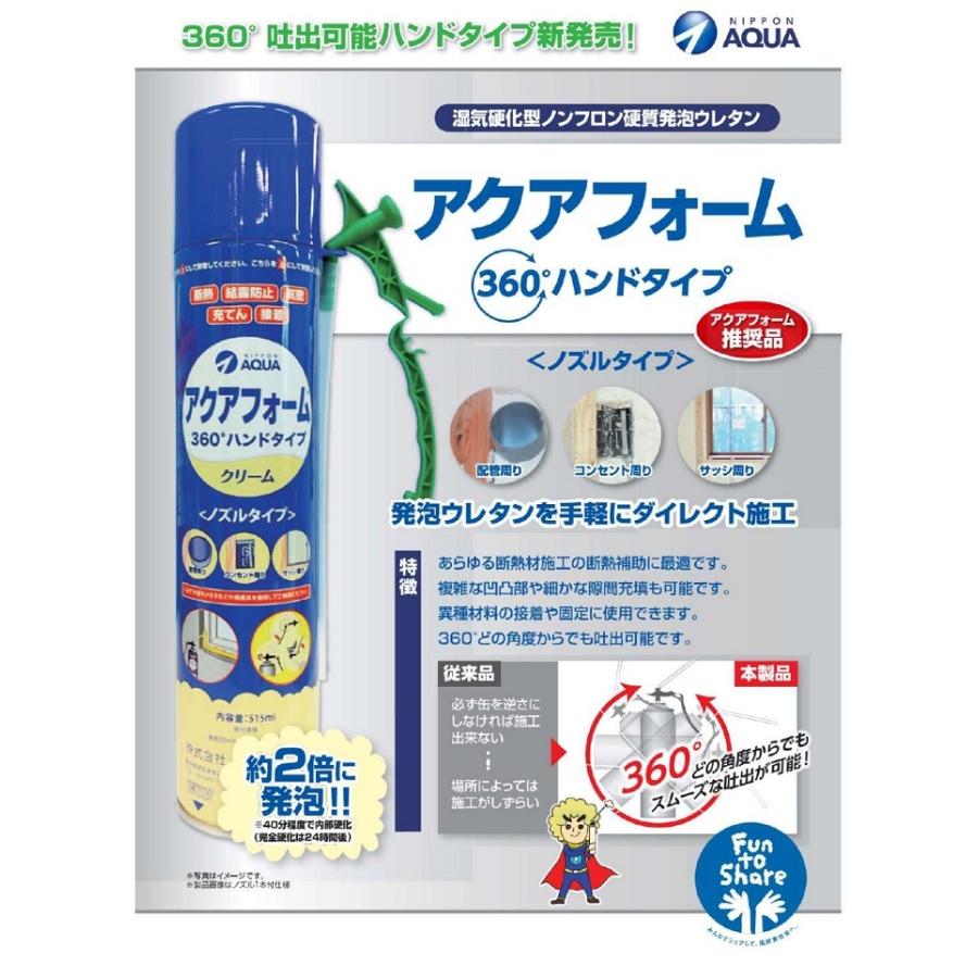 日本アクア アクアフォーム360°ハンドタイプ クリーム色 515ml 